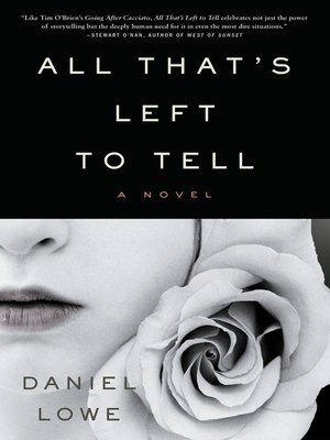 cover image of All That's Left to Tell